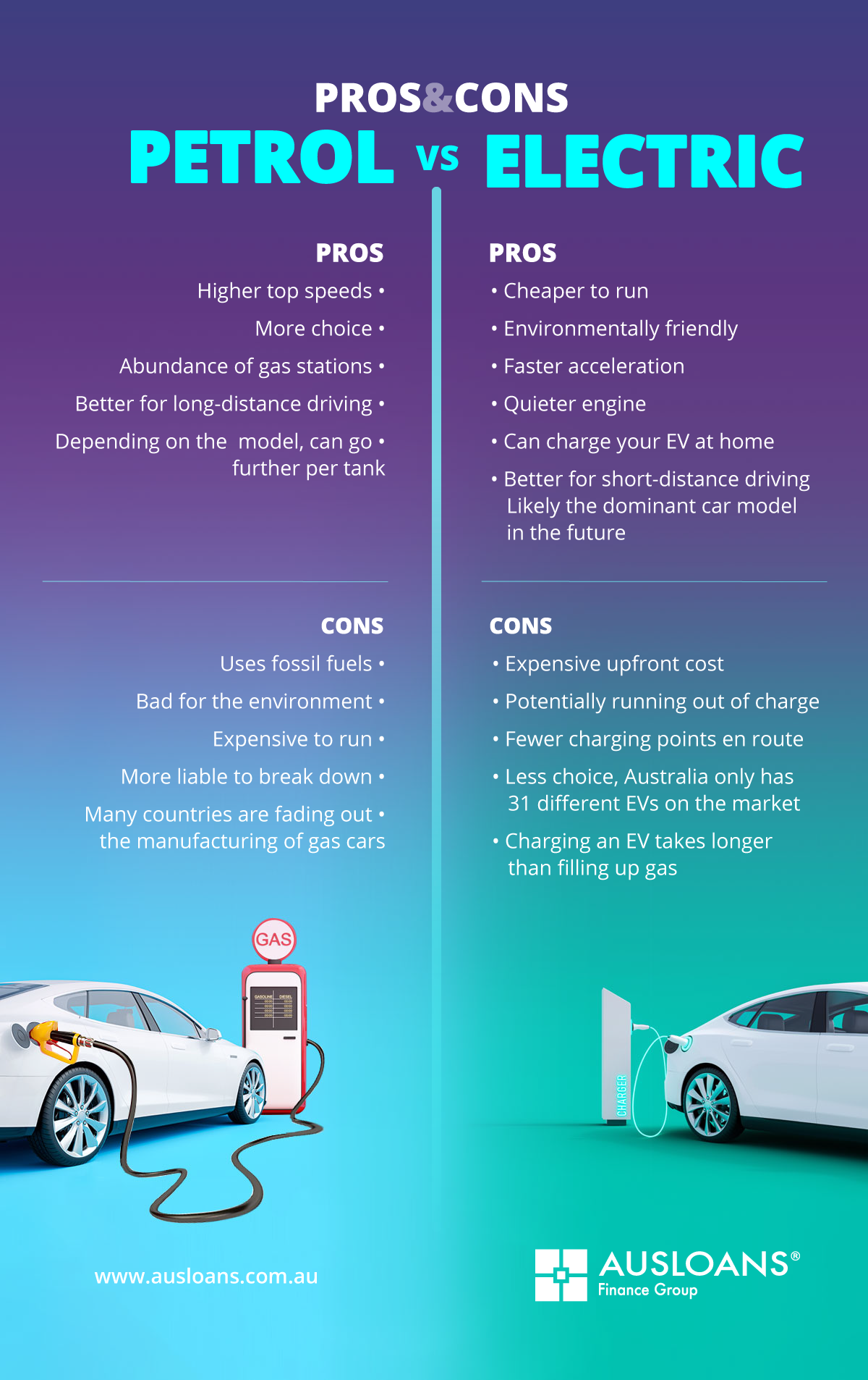 Electric cars are not deals good for the environment